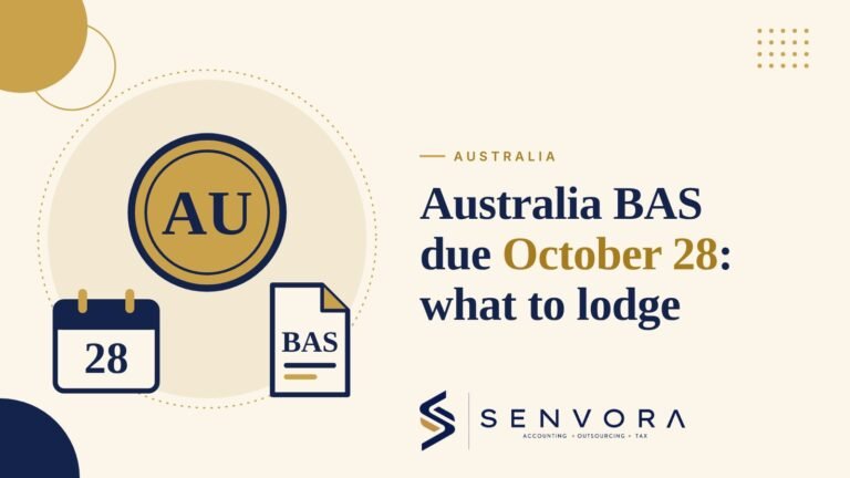 Cover for Australia BAS Due Date October 28, 2026: What to Lodge: an Australia badge, an October 28 calendar and a BAS form in navy and gold on a cream background with the Senvora logo