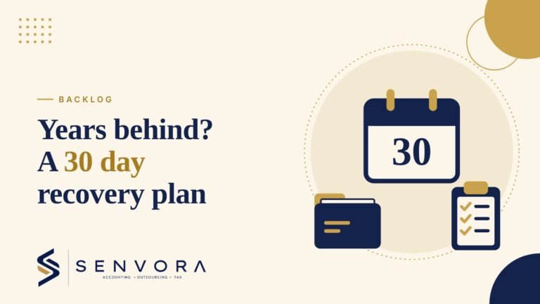Cover for Bookkeeping Years Behind? 30-Day Recovery Plan: a 30 day calendar, a folder and a checklist in navy and gold on a cream background with the Senvora logo