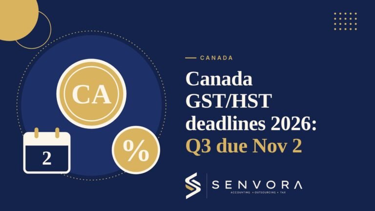 Cover for Canada GST/HST Deadlines 2026: Q3 Return Due Nov 2: a Canada badge, a November 2 calendar and a percent badge in navy and gold on a navy background with the Senvora logo