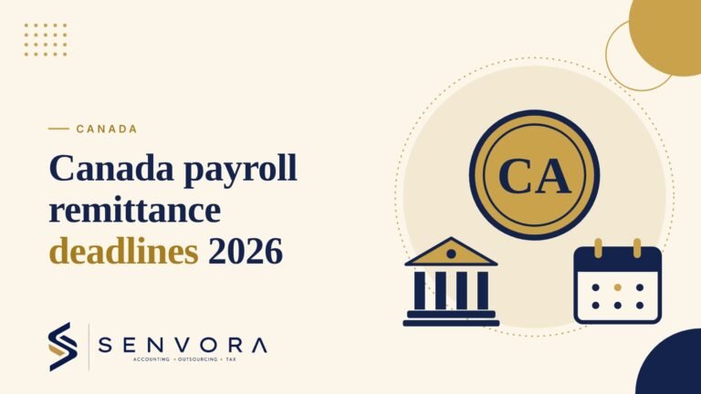 Cover for Canada Payroll Remittance Deadlines 2026: Dates and Penalties: a Canada badge, a bank and a calendar in navy and gold on a cream background with the Senvora logo