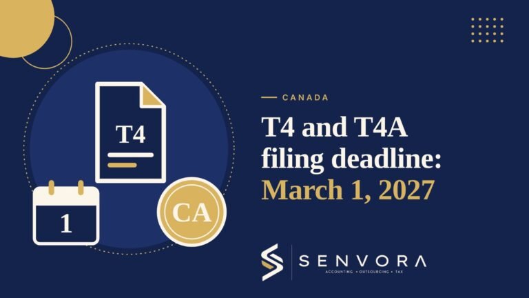 Cover for Canada T4 and T4A Filing Deadline: Due March 1, 2027: a T4 slip, a March 1 calendar and a Canada badge in navy and gold on a navy background with the Senvora logo