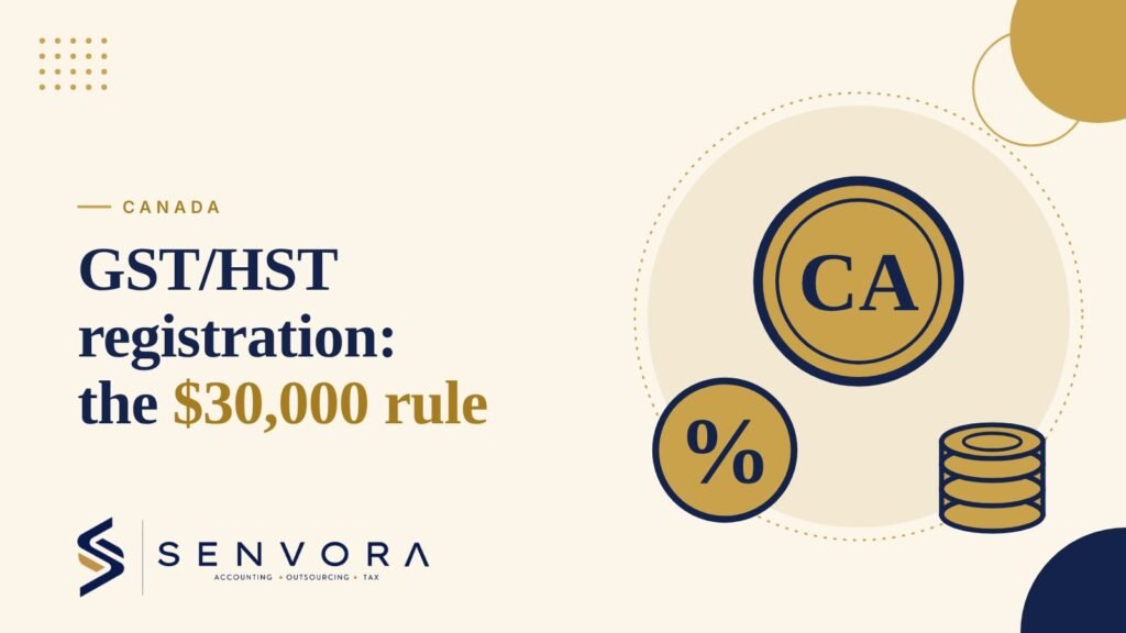 Cover for GST/HST Registration: The $30,000 Rule Explained: a Canada badge, a percent badge and coins in navy and gold on a cream background with the Senvora logo