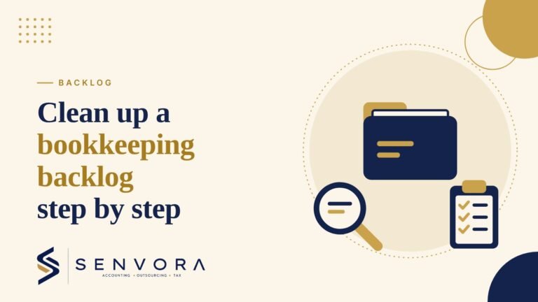 Cover for How to Clean Up a Bookkeeping Backlog: Step-by-Step Guide: a folder, a magnifying glass and a checklist in navy and gold on a cream background with the Senvora logo