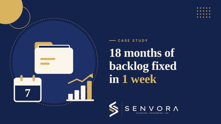 Cover for Real Estate Bookkeeping Cleanup: 18-Month Backlog Fixed in 1 Week: a folder, a calendar and a growth chart in navy and gold on a navy background with the Senvora logo